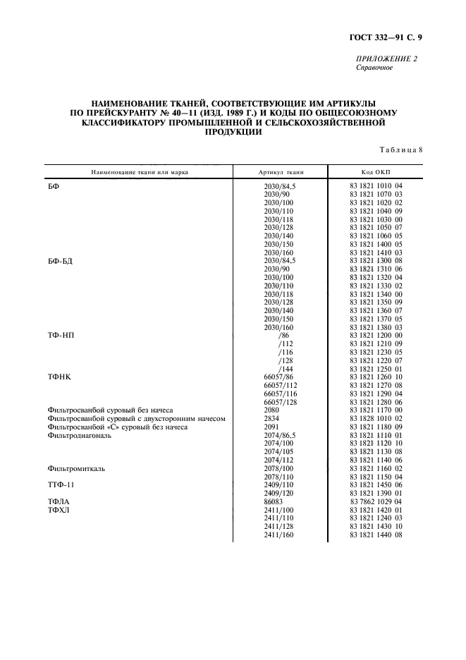 ГОСТ 332-91