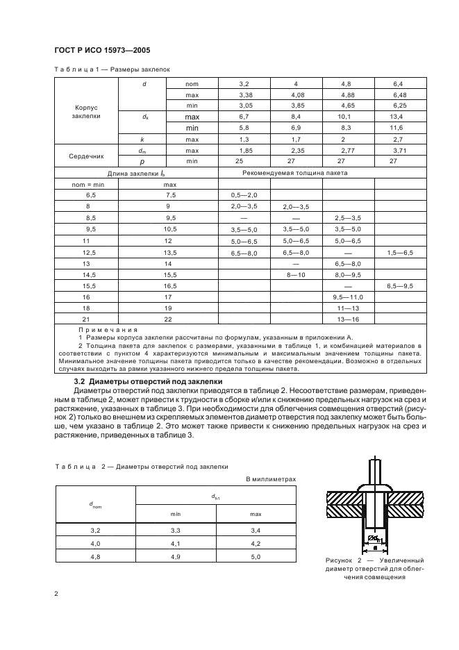 ГОСТ Р ИСО 15973-2005