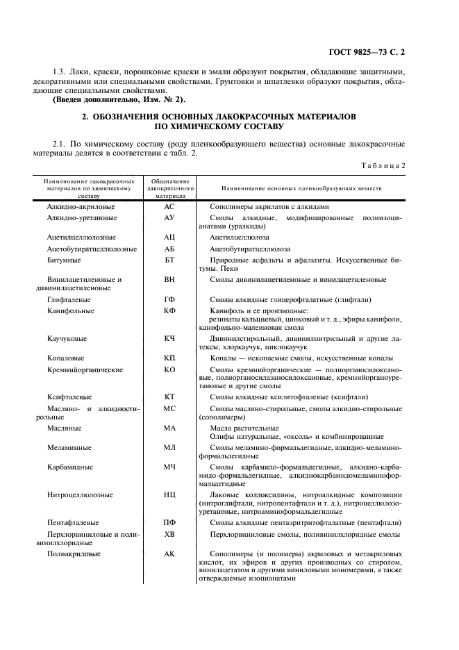 ГОСТ 9825-73