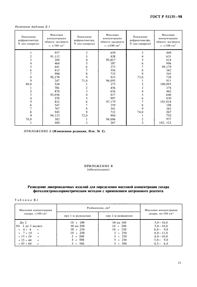 ГОСТ Р 51135-98