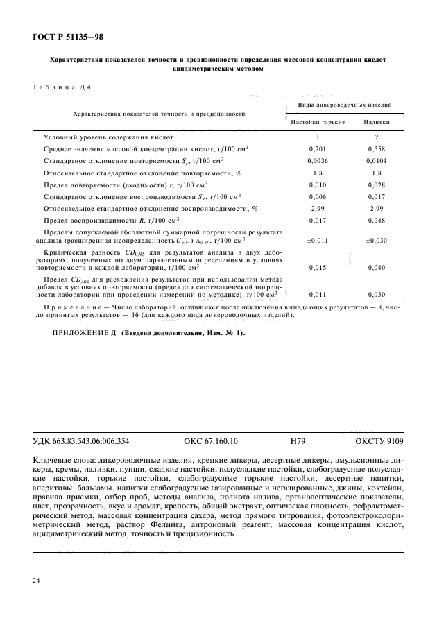 ГОСТ Р 51135-98