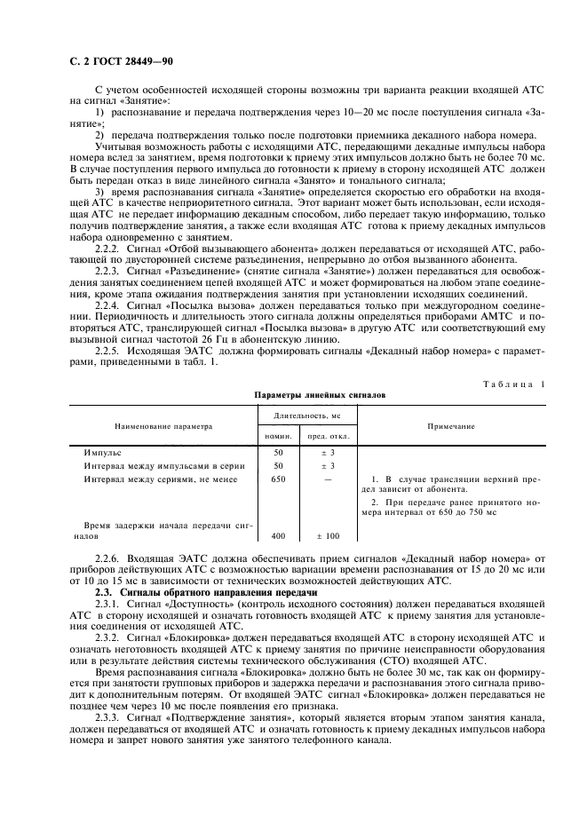 ГОСТ 28449-90