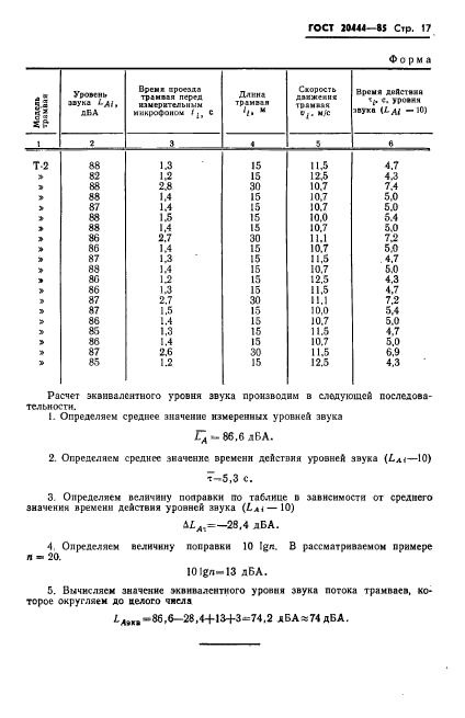 ГОСТ 20444-85