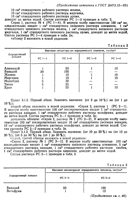 ГОСТ 26473.13-85