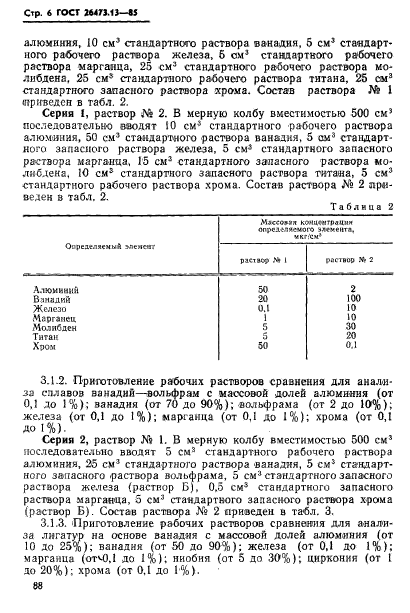 ГОСТ 26473.13-85