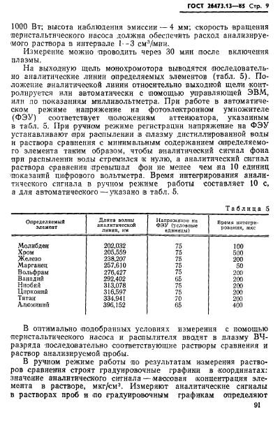 ГОСТ 26473.13-85