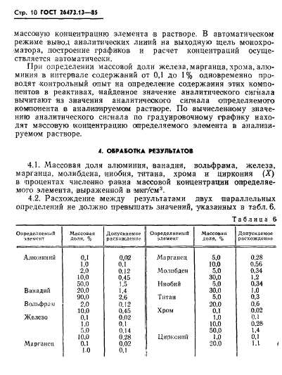 ГОСТ 26473.13-85