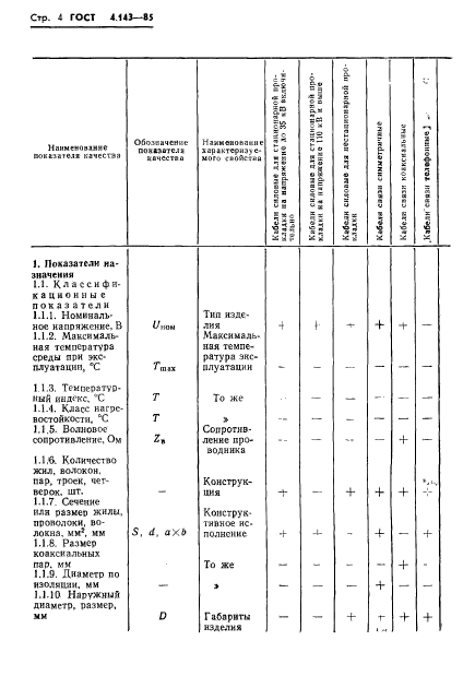 ГОСТ 4.143-85