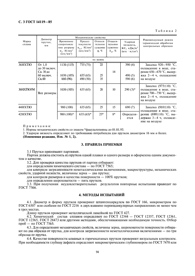 ГОСТ 14119-85