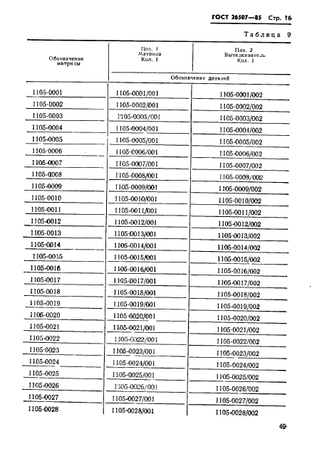 ГОСТ 26507-85