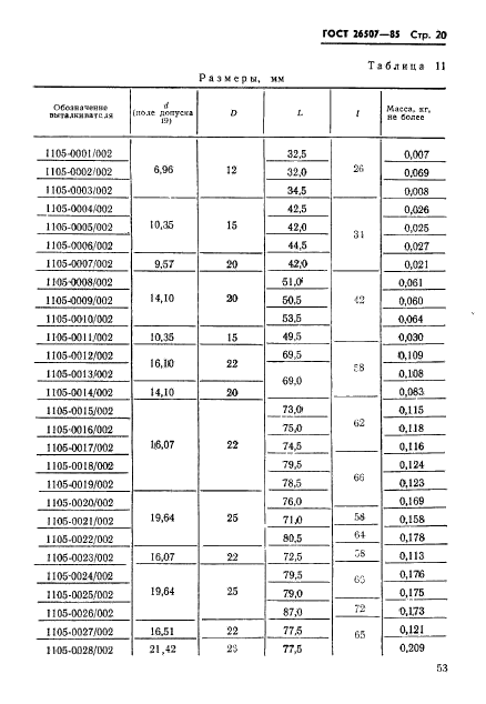 ГОСТ 26507-85