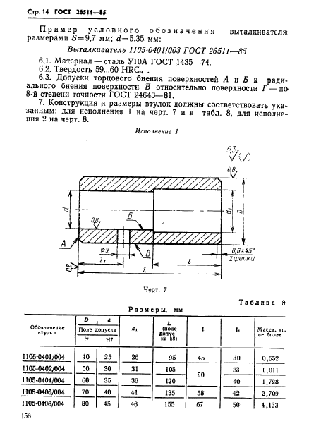 ГОСТ 26511-85