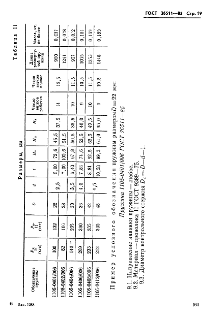 ГОСТ 26511-85