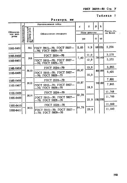 ГОСТ 26511-85