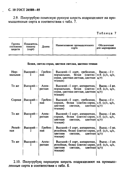 ГОСТ 26588-85