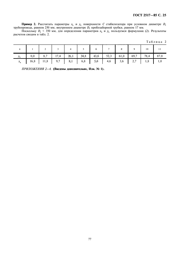 ГОСТ 2517-85