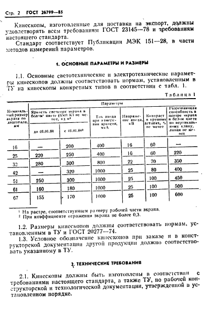 ГОСТ 26799-85