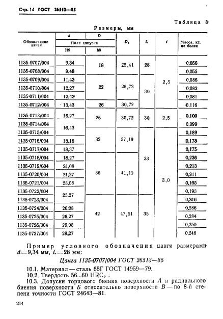 ГОСТ 26513-85