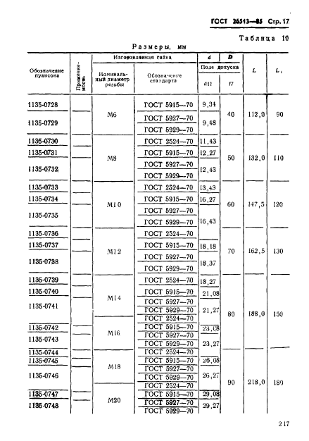 ГОСТ 26513-85