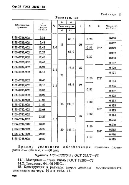 ГОСТ 26513-85