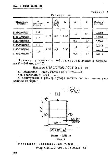 ГОСТ 26513-85