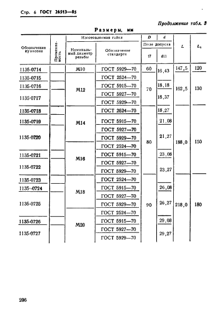 ГОСТ 26513-85