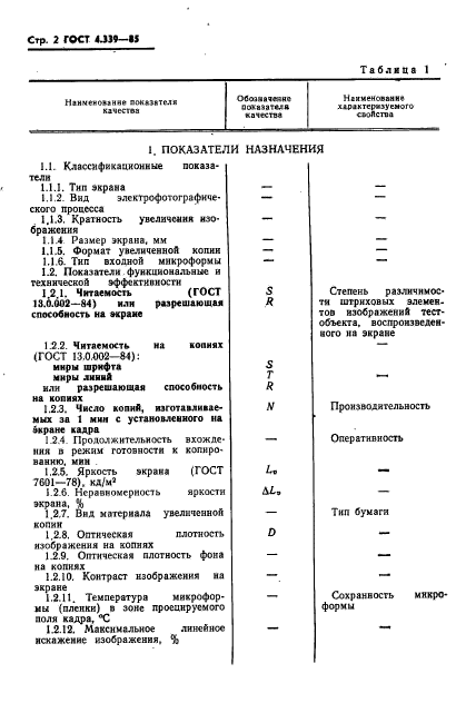 ГОСТ 4.339-85