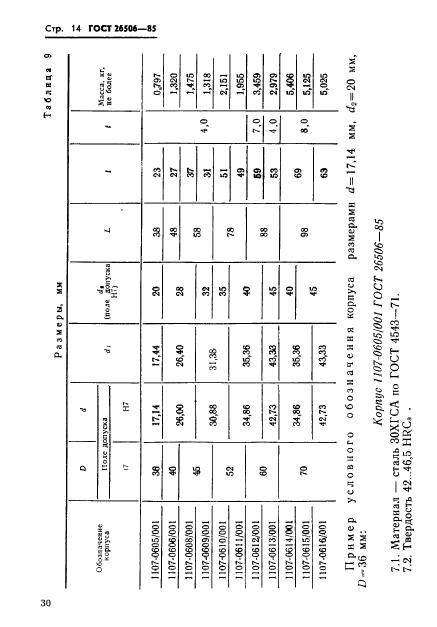 ГОСТ 26506-85