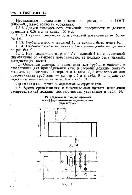 ГОСТ 21251-85