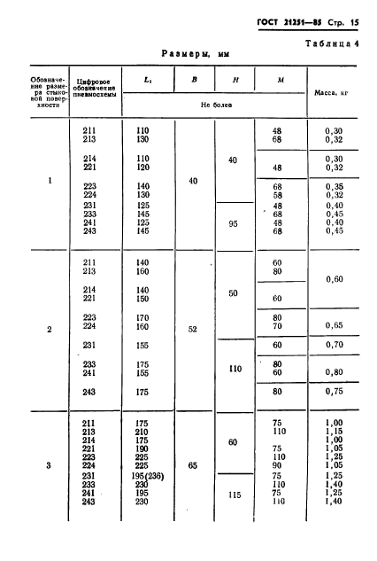 ГОСТ 21251-85