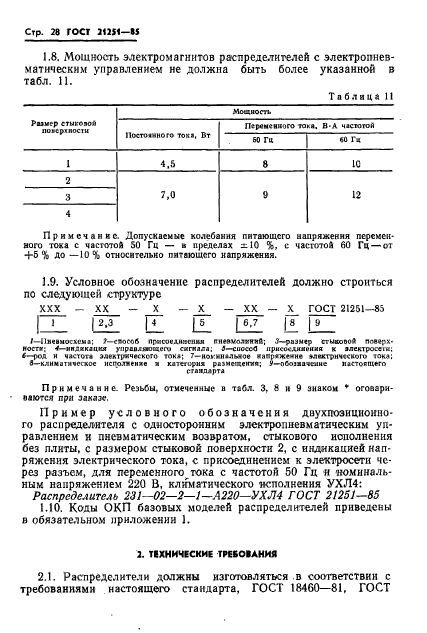 ГОСТ 21251-85