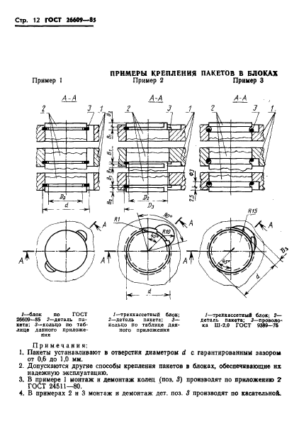 ГОСТ 26609-85