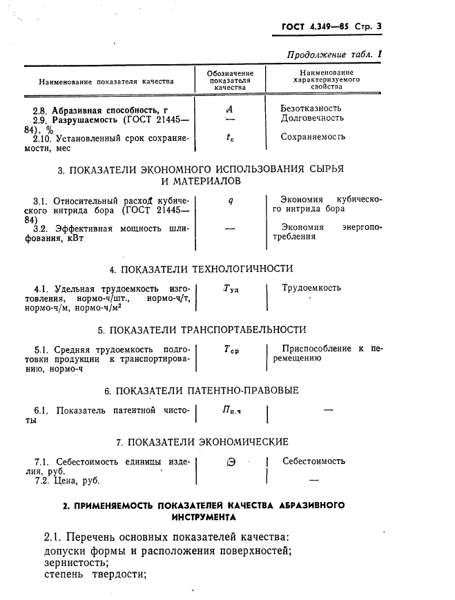 ГОСТ 4.349-85