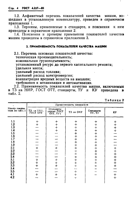 ГОСТ 4.357-85