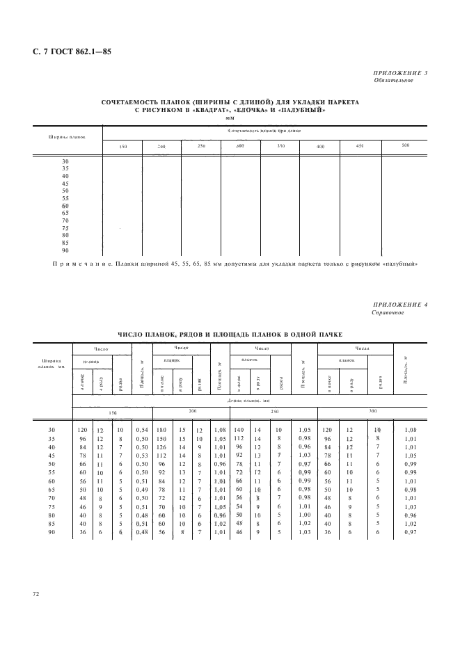 ГОСТ 862.1-85