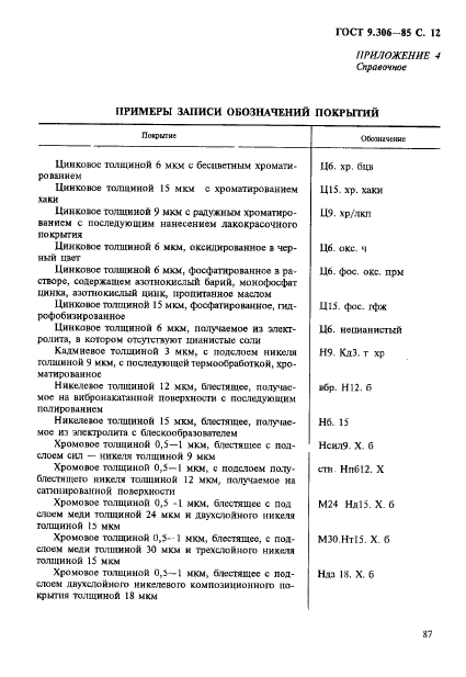 ГОСТ 9.306-85