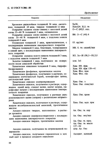 ГОСТ 9.306-85