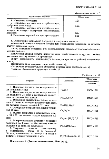 ГОСТ 9.306-85