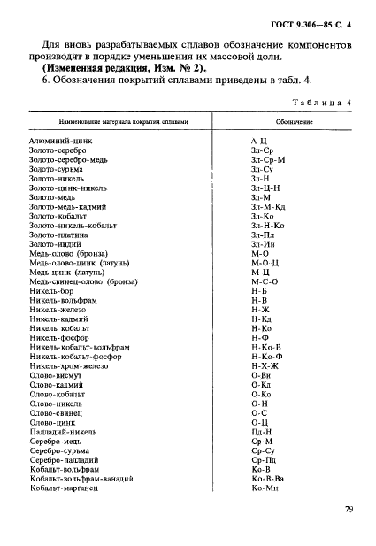 ГОСТ 9.306-85