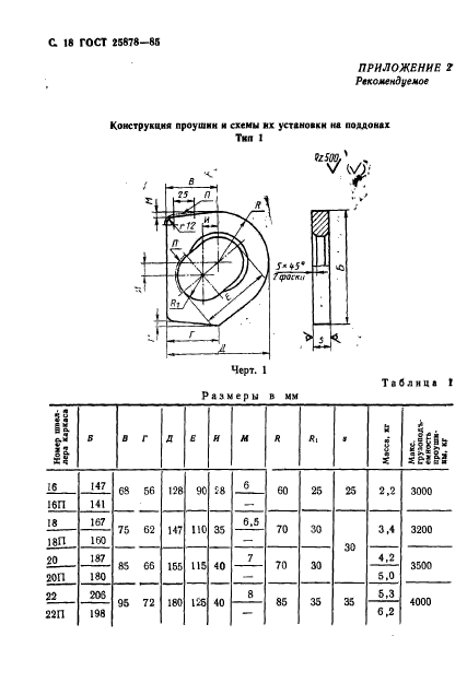 ГОСТ 25878-85