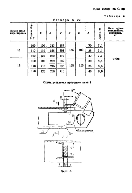 ГОСТ 25878-85