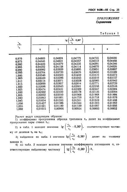 ГОСТ 9438-85