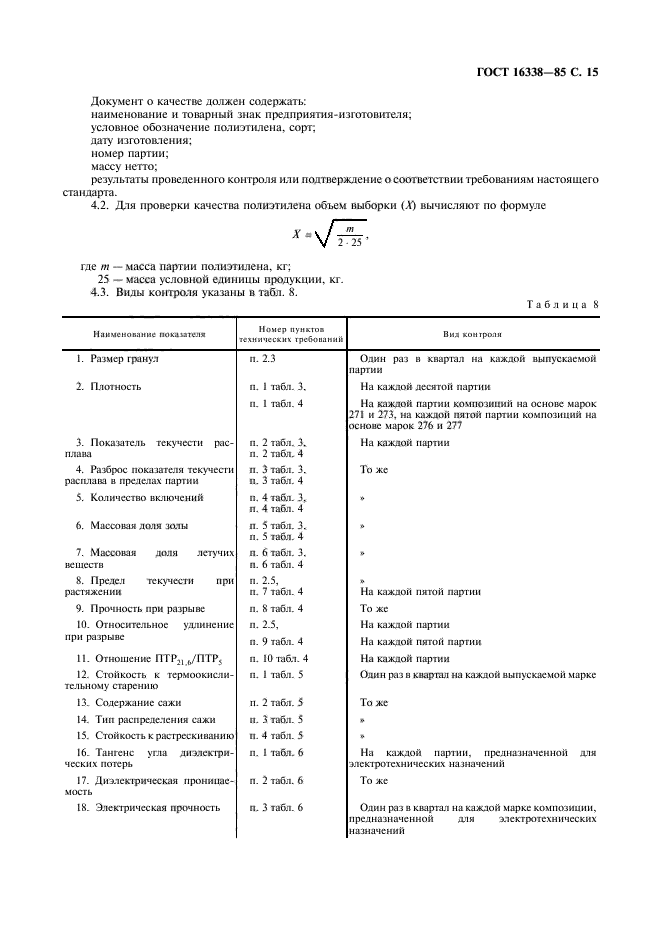 ГОСТ 16338-85