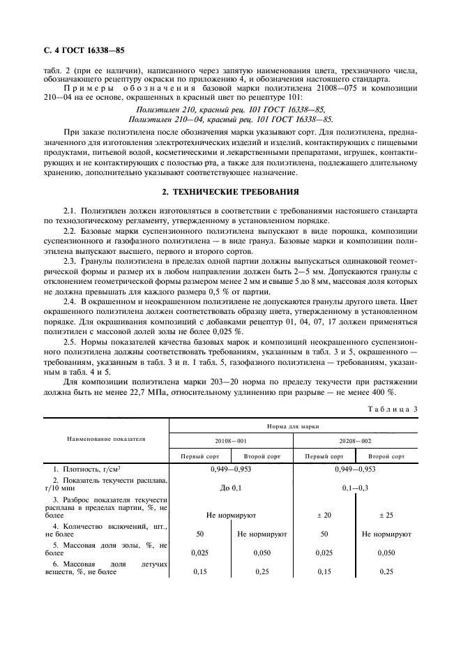 ГОСТ 16338-85