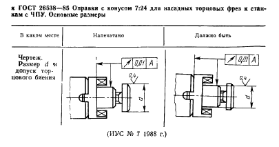 ГОСТ 26538-85