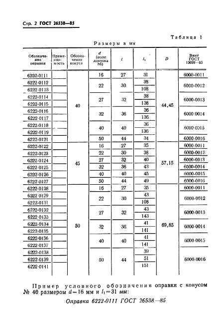 ГОСТ 26538-85