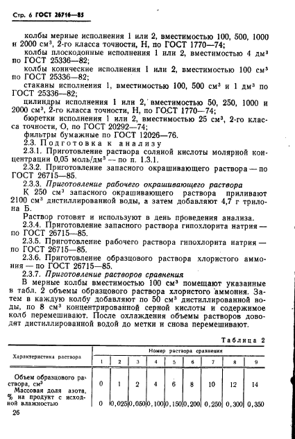 ГОСТ 26716-85