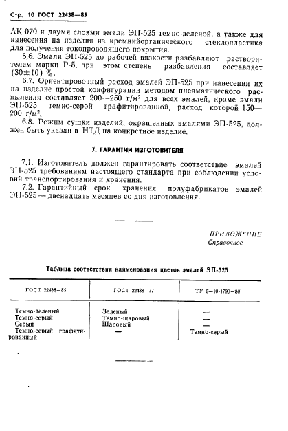 ГОСТ 22438-85