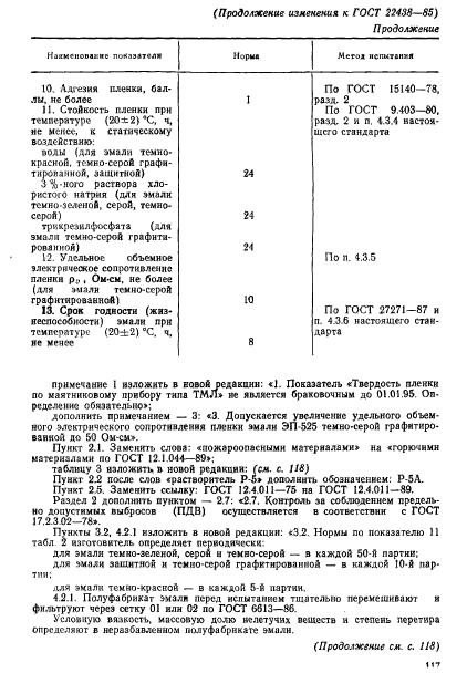 ГОСТ 22438-85