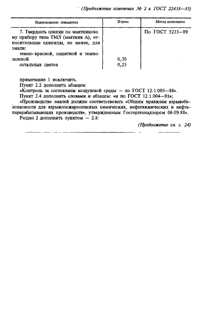 ГОСТ 22438-85